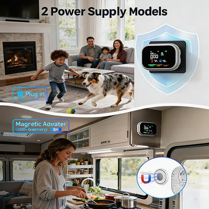📢📢50 % Rabatt!!🏠✨Multigas‑Alarm mit LCD‑Display | CO‑, Gas‑ und Rauchmelder, Temperatur‑ und Luftfeuchtigkeitsüberwachung 中文