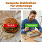 📢📢50 % Rabatt!!🥳💞 50K+ VERKAUFT! ⚡🍱Tragbare elektrische Lunchbox mit Selbstheizung