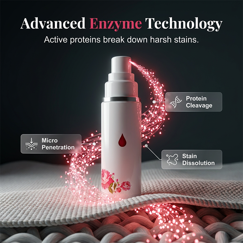 🔥 Zeitlich begrenztes Angebot ✨ Beim Kauf von 2 erhalten Sie 1 GRATIS! 👱‍♀️🩸 Schneller Blutfleckenentferner – mit leistungsstarker Protease
