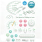 📢📢 JETZT 50 % RABATT!! ⏰Leuchtende Halloween-Tattoos für Kinder – Wasserfeste Cartoon-Glow-Sticker