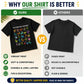 📢📢 50 % Rabatt!! 🥳🎁 Kinder-T-Shirt mit Dinosaurier-Alphabet-Grafik 🦕🔤