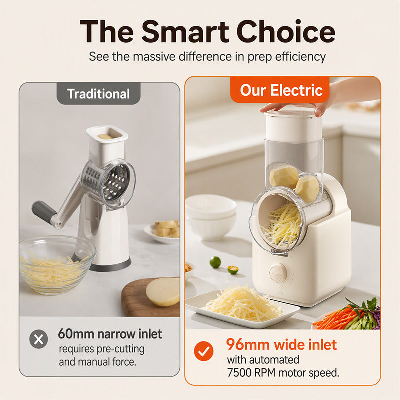 ⏳💥 50% Rabatt  + versandfrei 🎁🎁 Elektrischer Multischneider für Küche🥩🥕