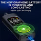 📢📢 50 % RABATT!! 🚔✨ Tragbares wiederaufladbares Atemalkoholmessgerät – schneller Alkoholtester für Zuhause & Unterwegs | ｜LCD-Display + Sprachansage