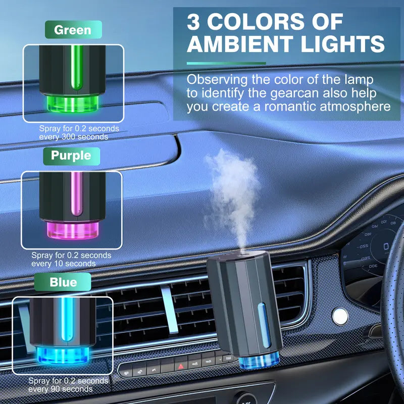 🚗 Tragbarer wasserloser Auto‑Aromadiffusor, akkubetrieben für ätherische Öle im Fahrzeug