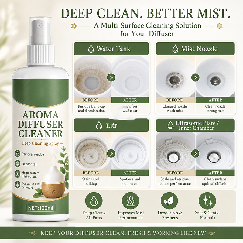 🔥🎁 2+1 GRATIS!!🥳💞 50K+ VERKAUFT! ⚡🧼Tiefen‑Reinigungsspray für Aroma‑Diffusoren