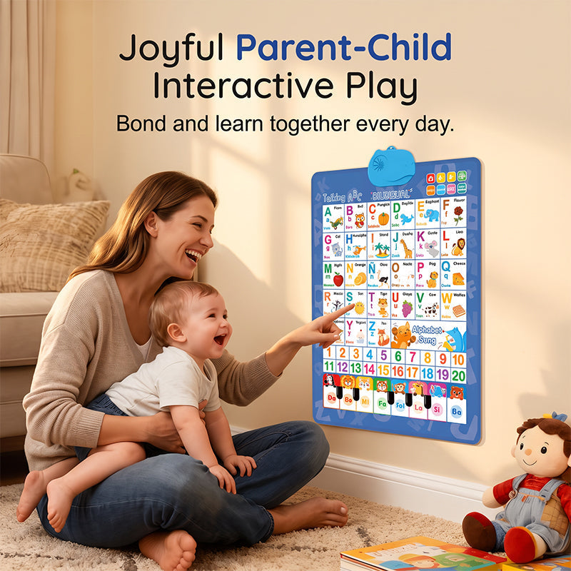 🎵 50 % RABATT! ✨ Zweisprachige sprechende Alphabet-Wandtafel – Englische & Spanische Buchstaben, interaktives Audio-Spiel & Mini-Klavier – Robustes PVC, frühkindliche Bildung für Kleinkinder 📚