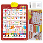 🎵 50 % RABATT! ✨ Zweisprachige sprechende Alphabet-Wandtafel – Englische & Spanische Buchstaben, interaktives Audio-Spiel & Mini-Klavier – Robustes PVC, frühkindliche Bildung für Kleinkinder 📚
