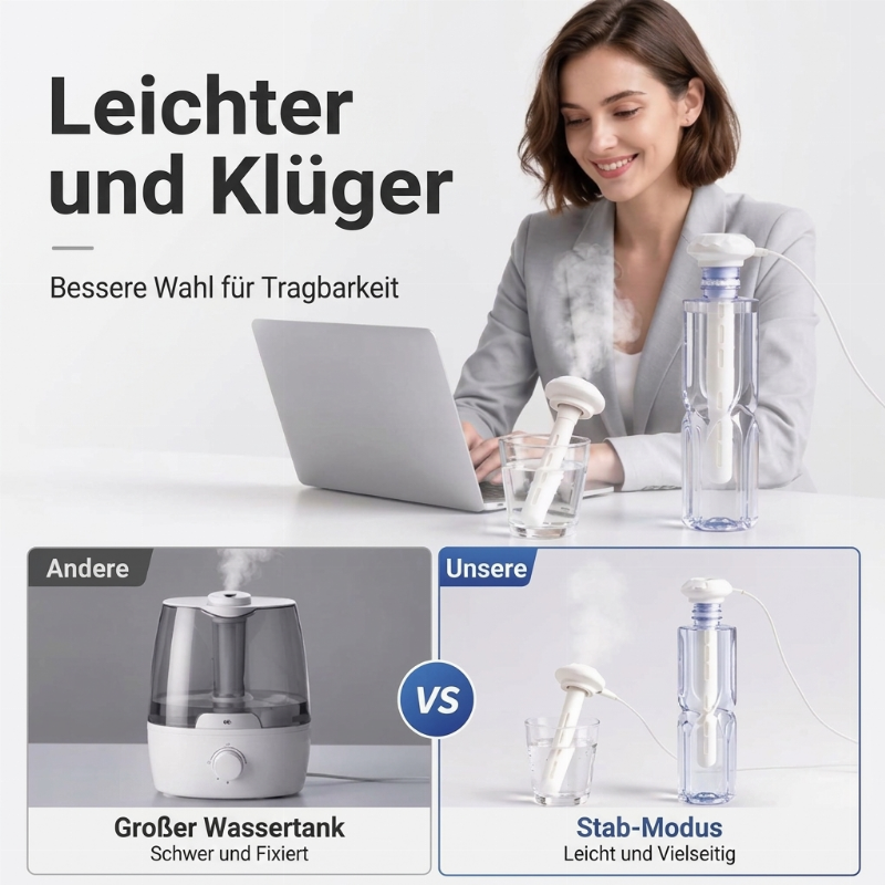 Tragbarer USB-Luftbefeuchter mit Kaltvernebelung – Leiser Tischluftbefeuchter mit austauschbaren Baumwolldochten für Zuhause und Büro