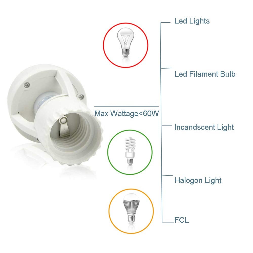 🔥50 % RABATT!!💡 E27-Lichtfassung mit Bewegungsmelder