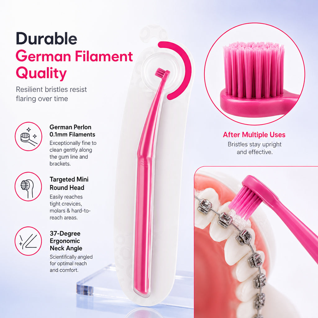🦷Zahnzwischenraumbürste mit kleinem Bürstenkopf, zur Reinigung von Weisheitszähnen und Zahnzwischenräumen – 3-teiliges Set
