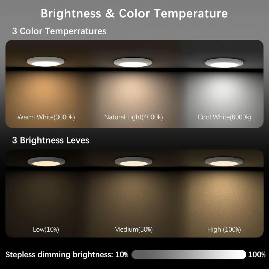 🔥 Bis zu 50 % Rabatt heute💡 Deckenleuchte mit Bewegungssensor, 3 Lichtmodi – wiederaufladbar, magnetisch, kabellos